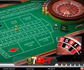 7bet: A Experiência de Casino com Jogos de Mesa ao Vivo
